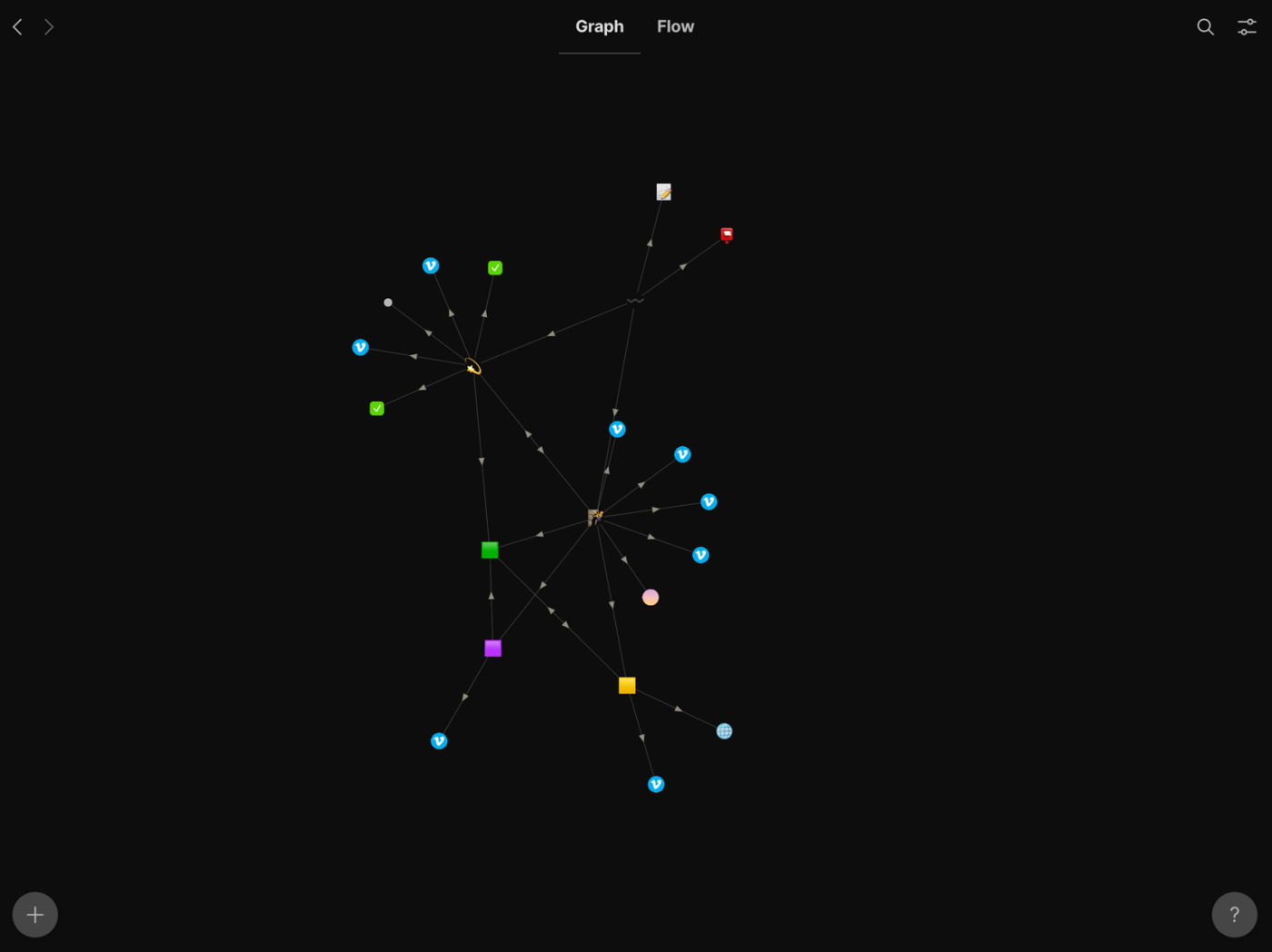 Mindmap and graph view for interconnected thinking