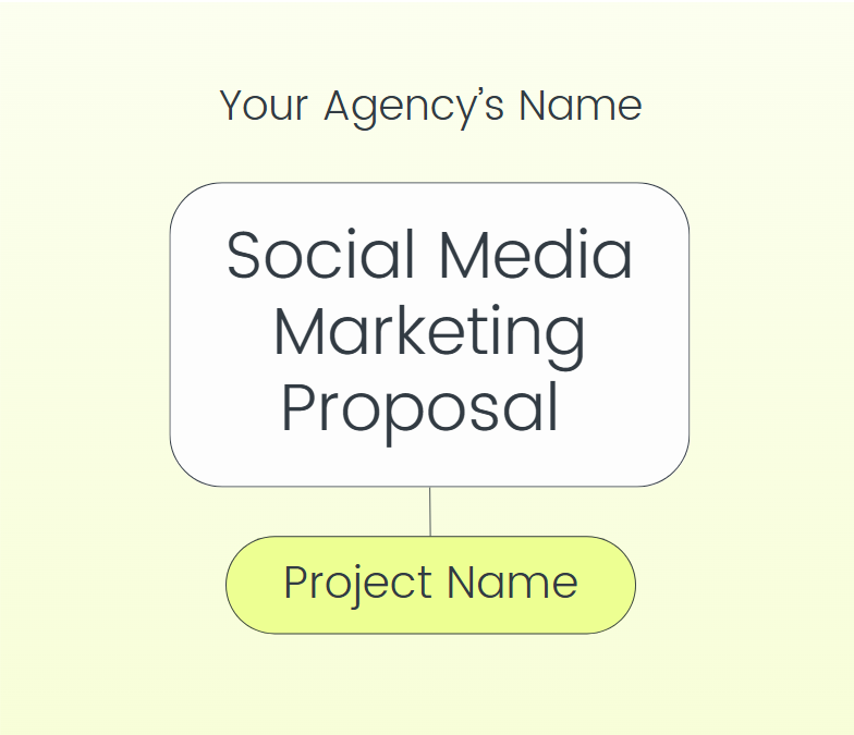 Social Media Proposal Template by Later