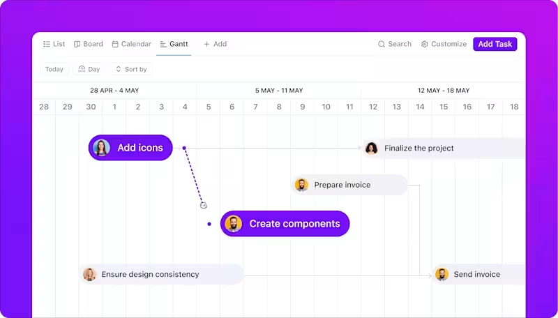 ClickUp’s Gantt Chart View: google calendar gantt chart