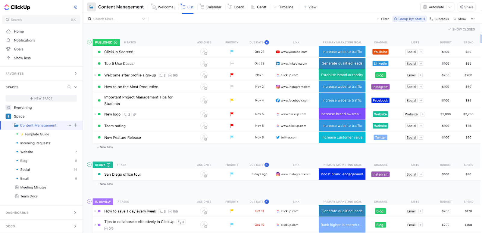 Organize and manage your content creation process with the ClickUp Content Management Template