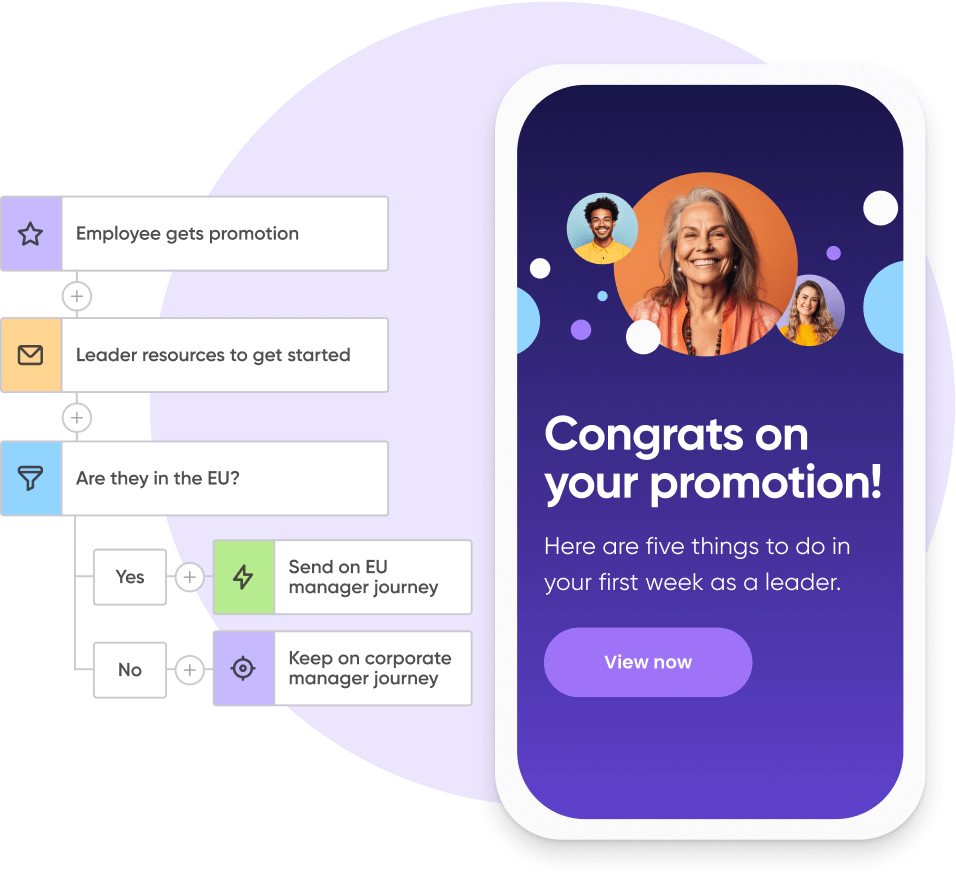 Firstup: Workvivo Alternatives