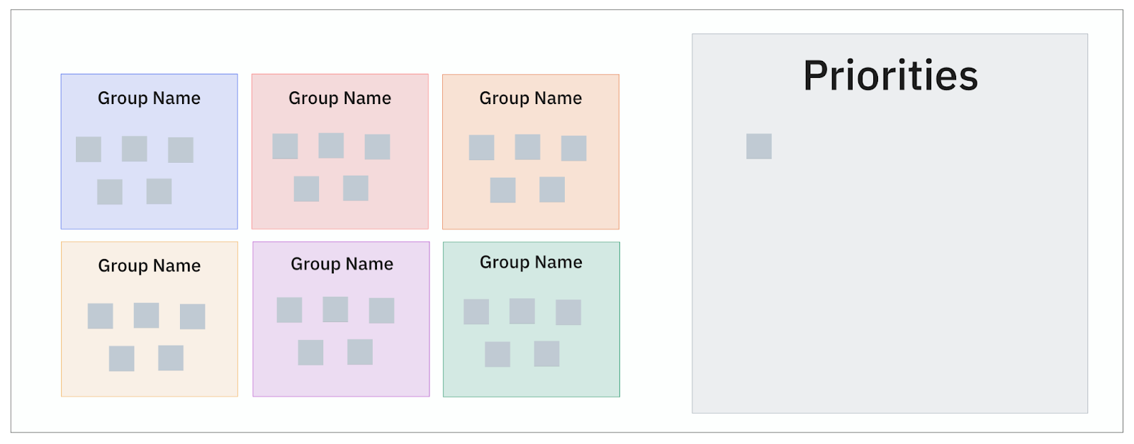 Group information into logical clusters using the ClickUp Affinity Diagram Template