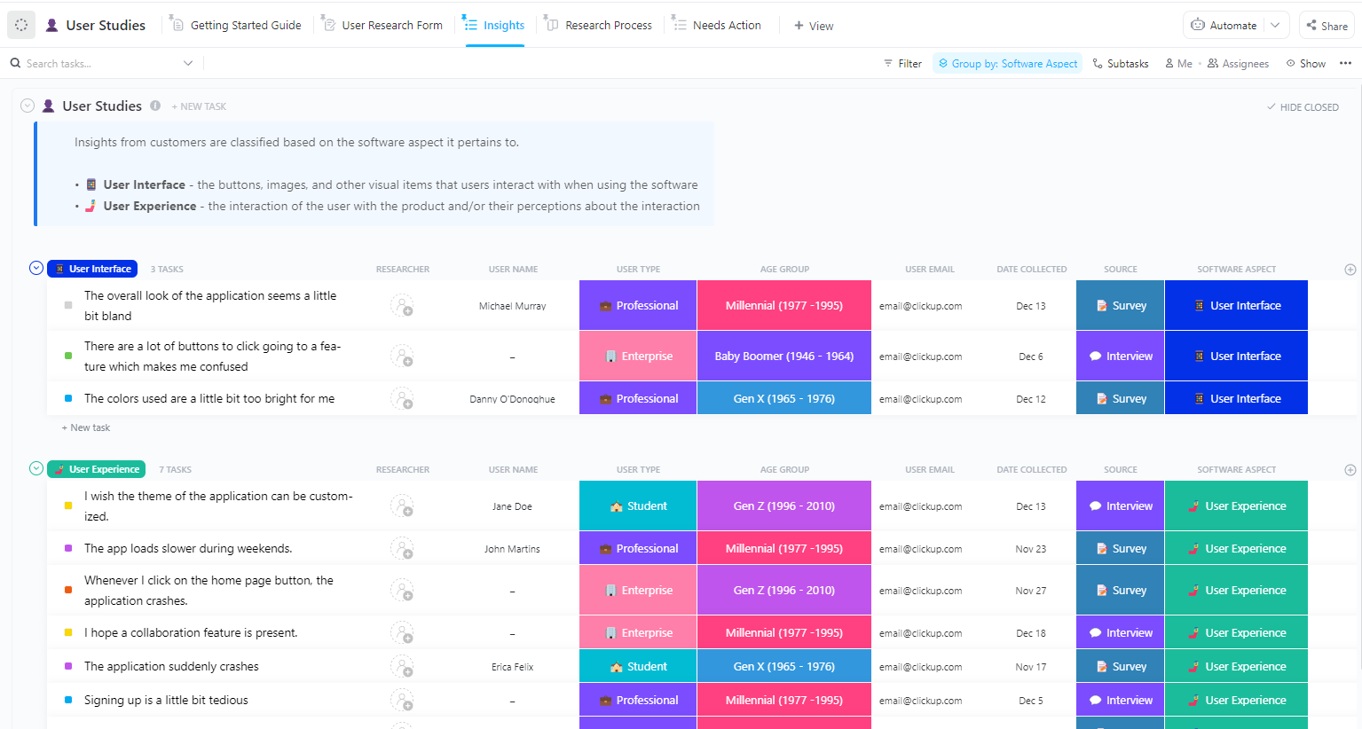 Sort, organize, and analyze user feedback easily with the ClickUp User Studies Template
