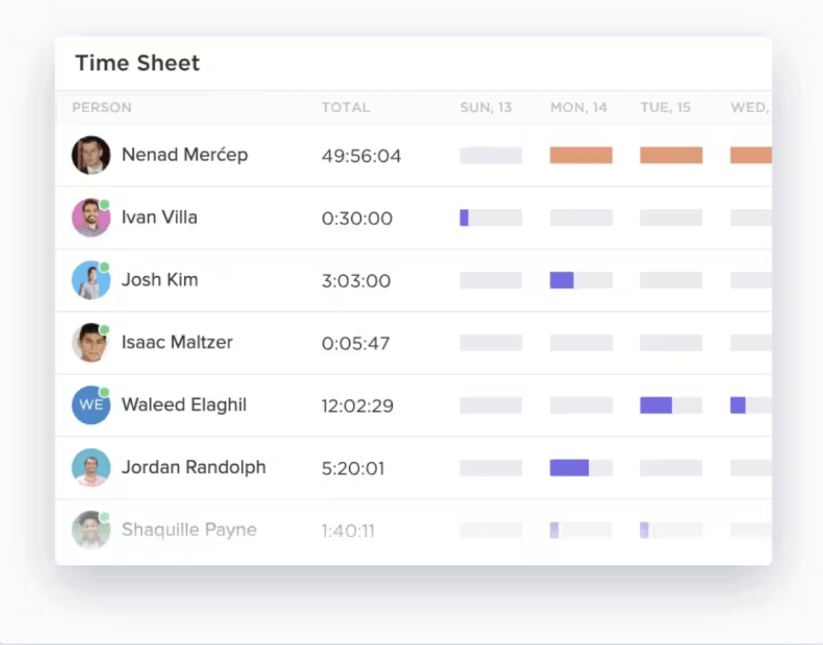 Ví dụ về doanh nghiệp cá thể đang theo dõi thời gian dự án của ClickUp