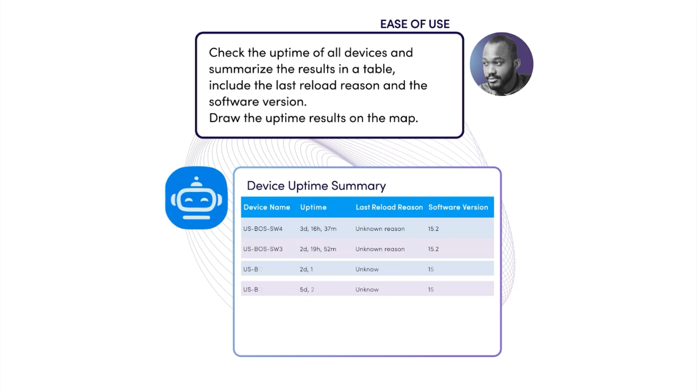 NetBrain: AI Tools for Network Engineers 
