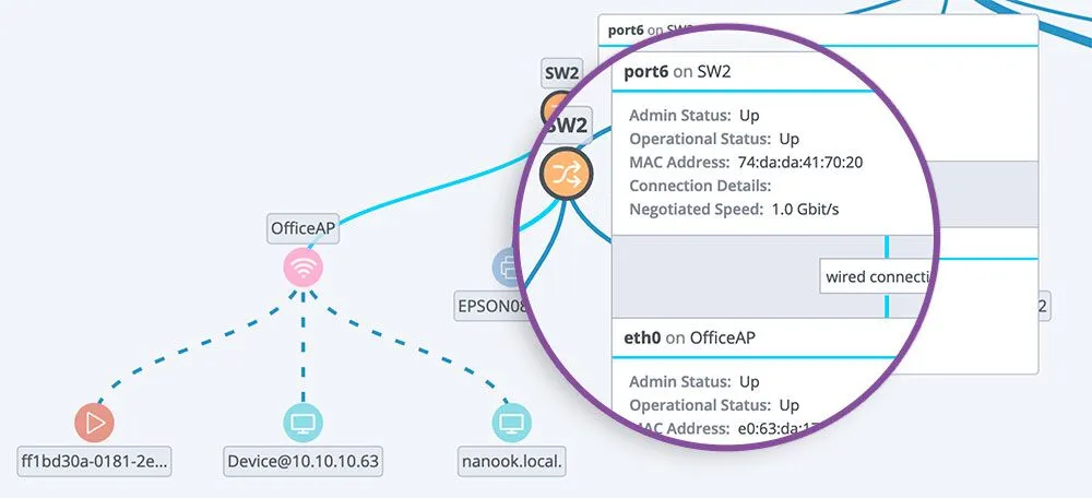 Auvik: AI Tools for Network Engineers 