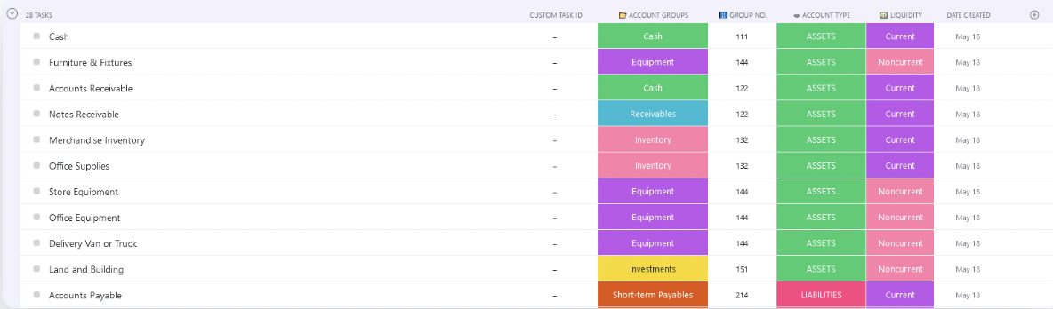 Keep databse creation and management simple with the ClickUp Spreadsheet Template
