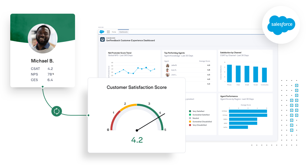 GetFeedback: Survicate Alternatives