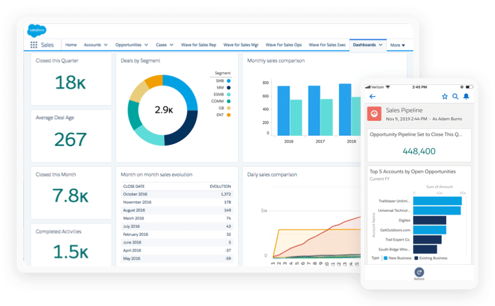 Helpjuice: Best for customer-facing knowledge bases and standard operating procedures 