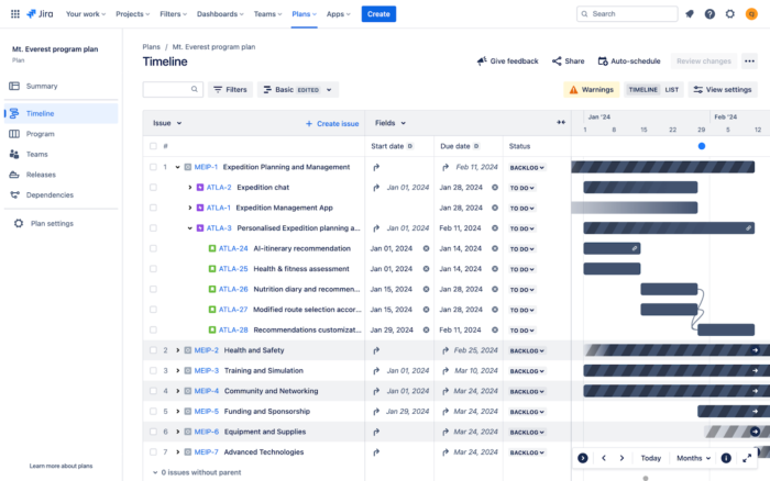 10 modelos eficazes de gerenciamento de projetos Jira para o sucesso em ...