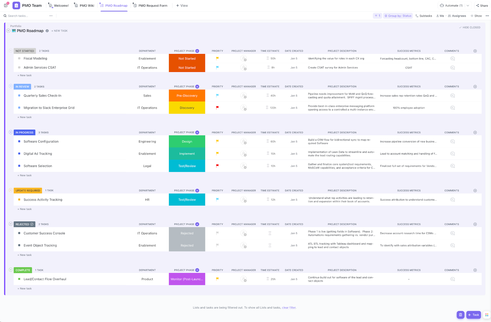 PMO Team Dashboard