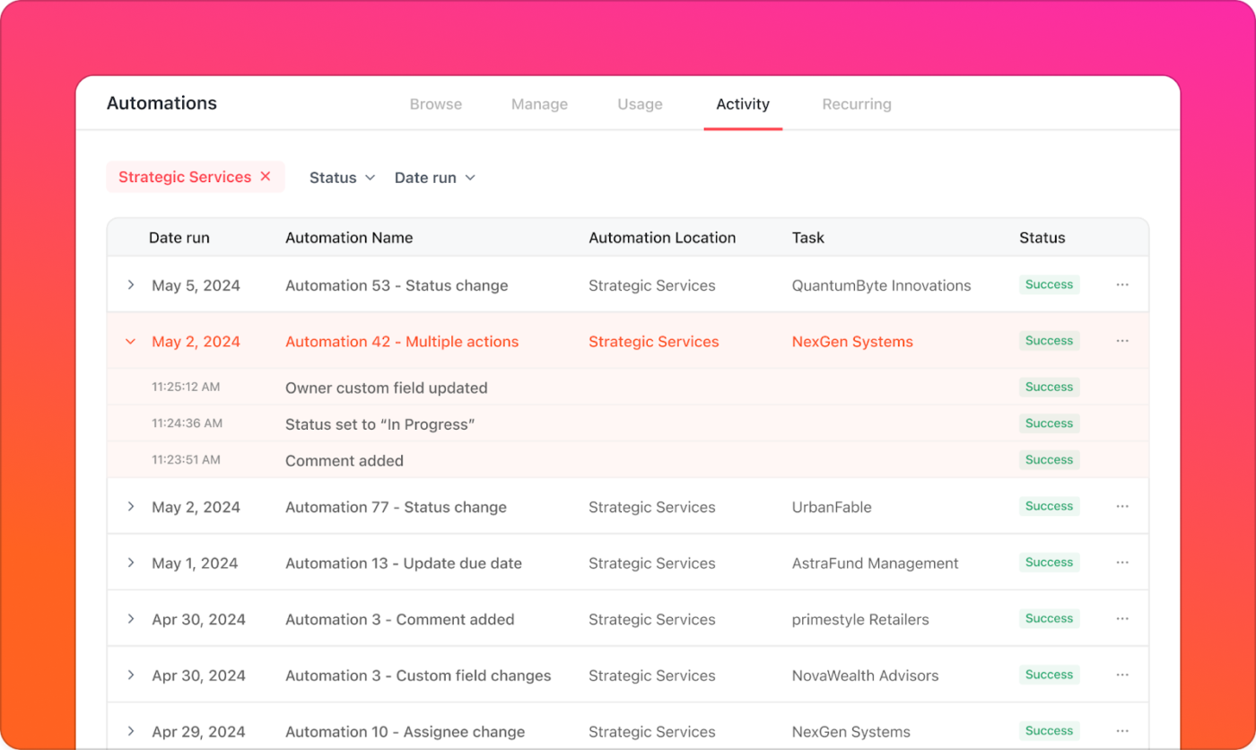 Automazioni ClickUp: funzionalità/funzioni all'interno della piattaforma di gestione del lavoro