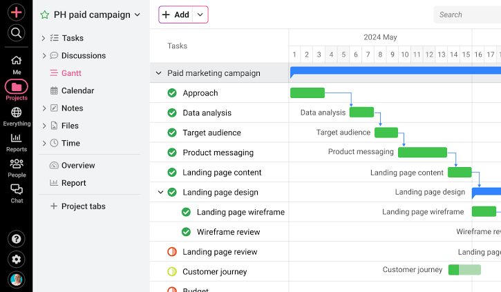 ProofHub: alternative ad Asana per agenzie di marketing con funzionalità di gestione delle attività