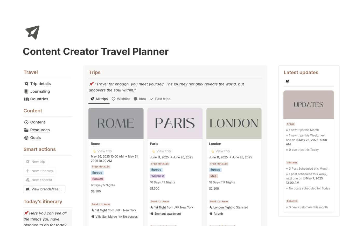 Notion travel template for content creators