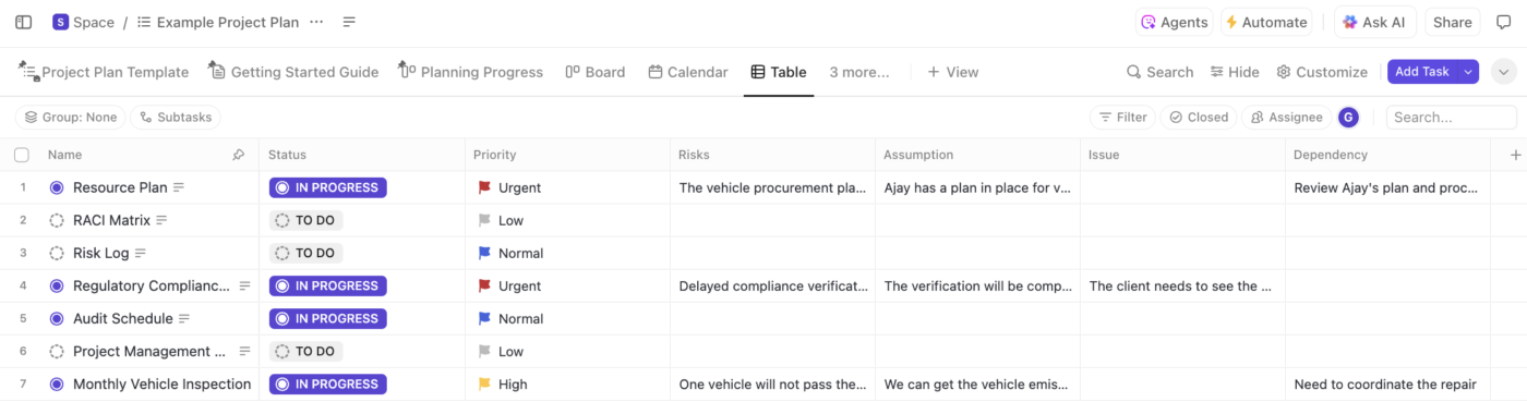 Visualize your RAID log in a way that suits your project with Lists or Tables in ClickUp