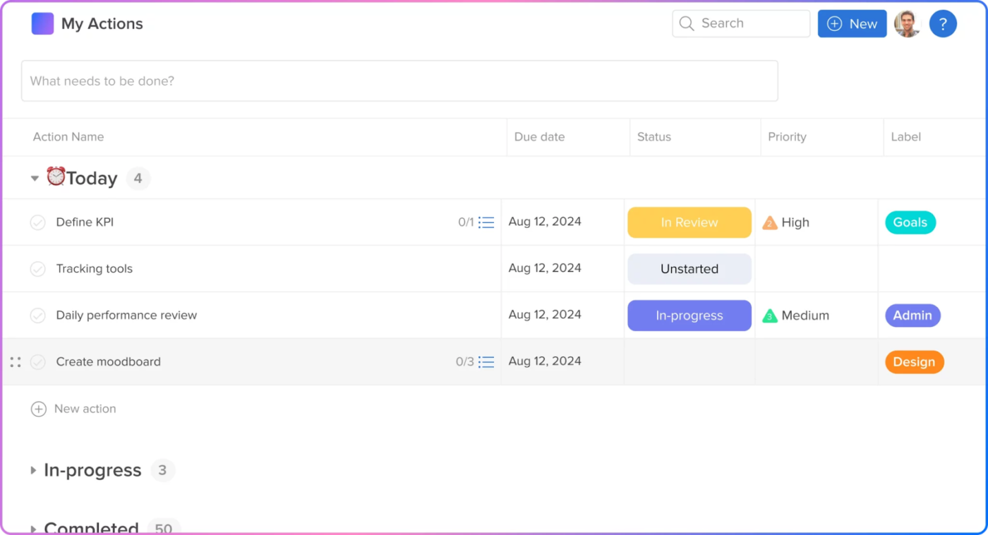 Hive: blitzit alternative