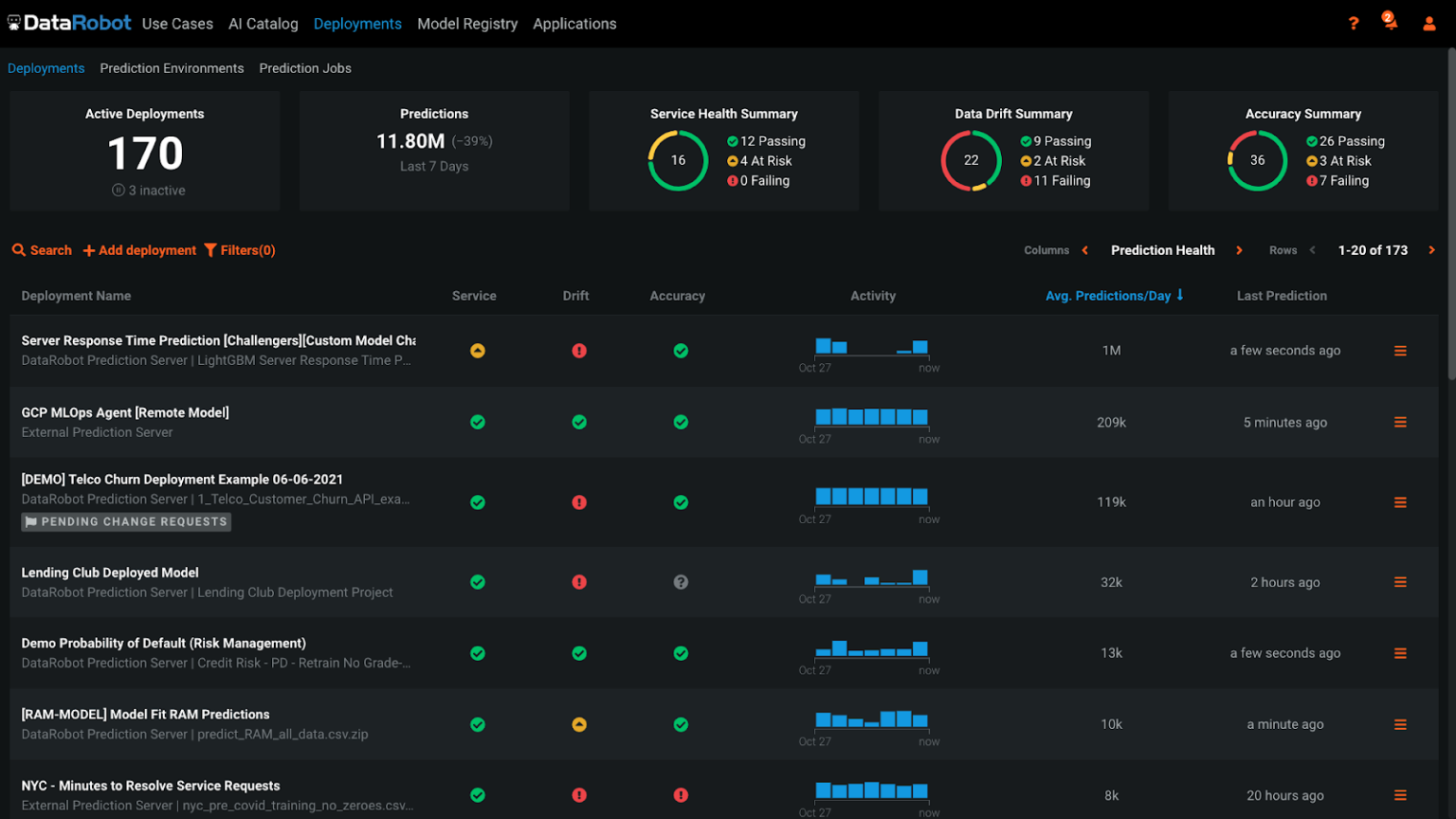 10 Best No-Code AI Tools to Automate Workflows | ClickUp