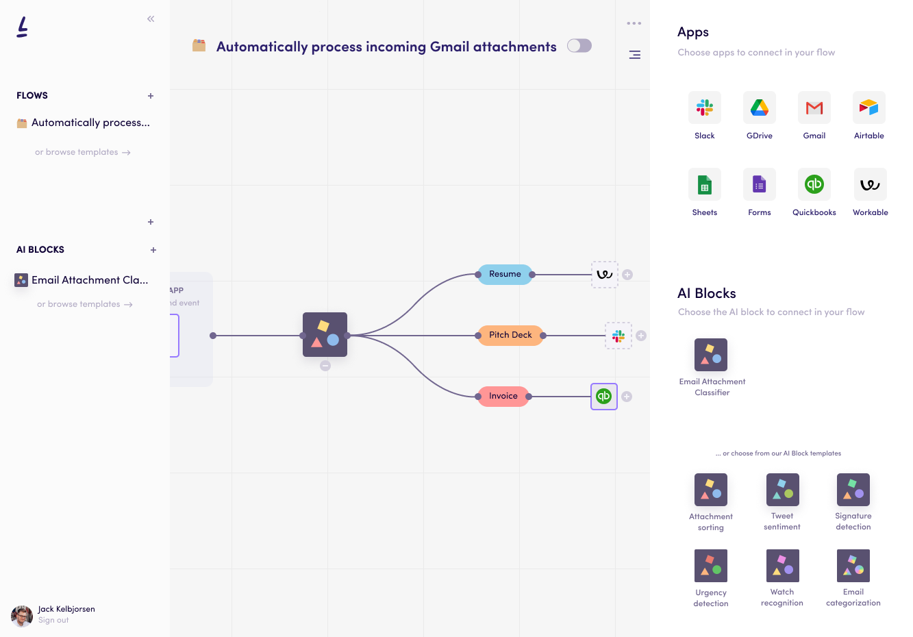 Levity AI: Ferramentas de IA sem código