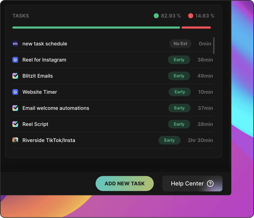 Visual reports on Blitzit: Blitzit vs. Motion