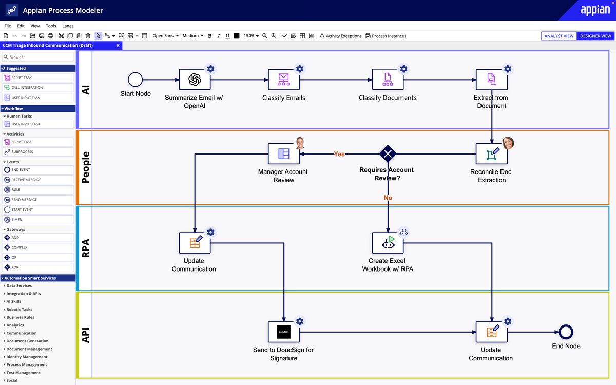 Appian : concurrents de Quickbase