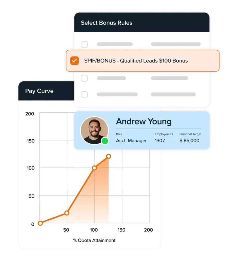 Xactly: software de revops