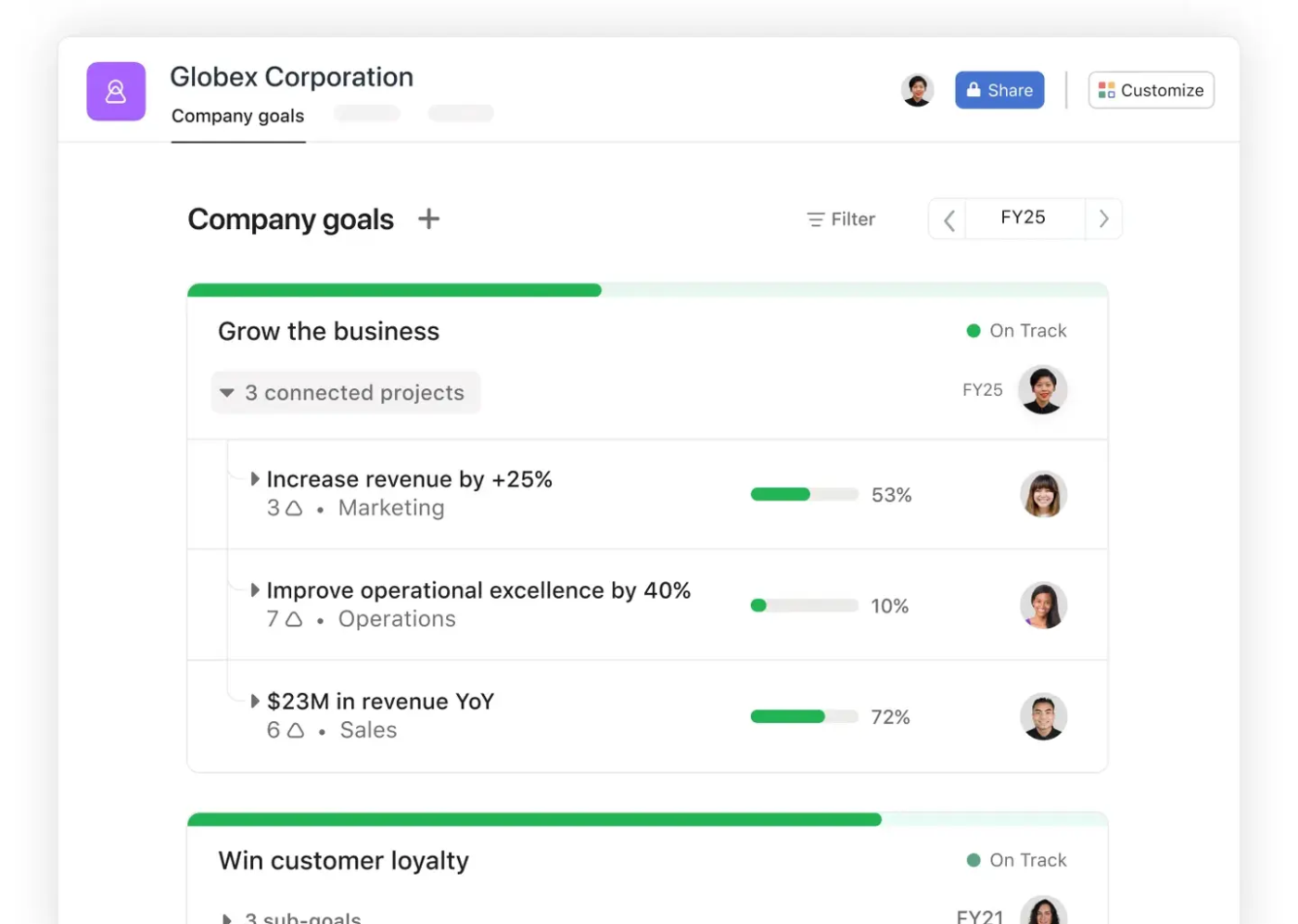Asana: software de RevOps