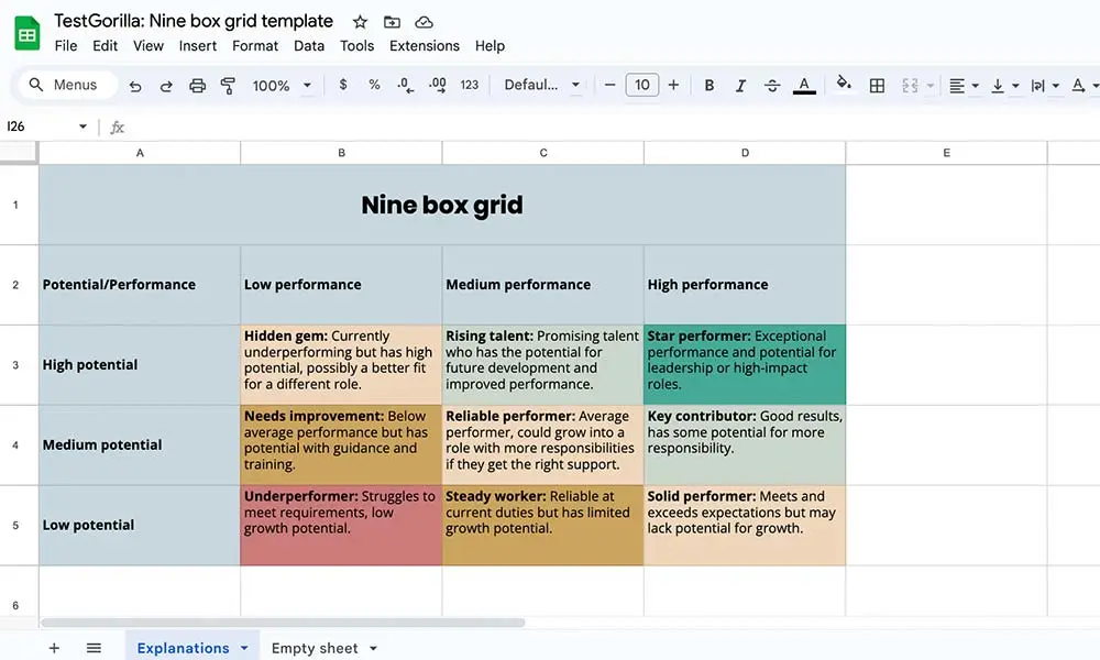 9 Box Grid Talent Review Template