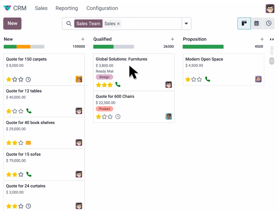 Odoo: CRM and invoicing software to boost business growth across ecommerce platforms