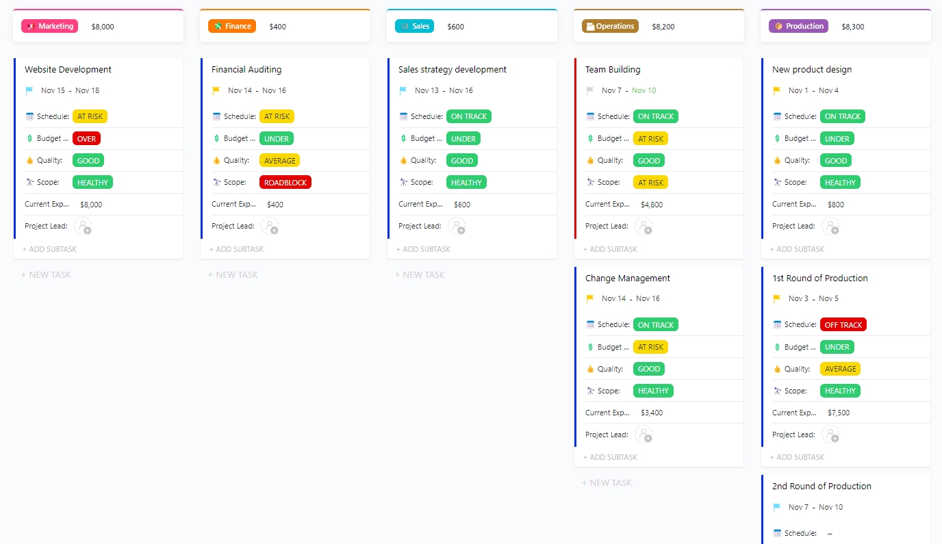ClickUp Project Management Status Report Template