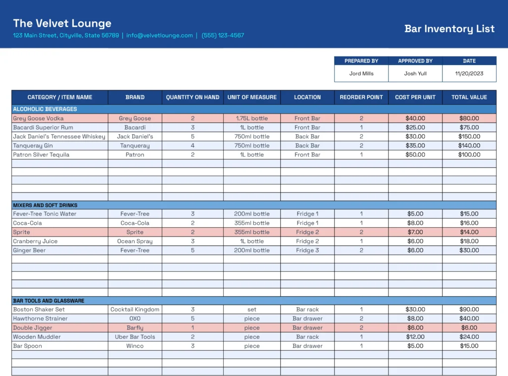 Excel and Google Sheets Bar Inventory Template by Coefficient
