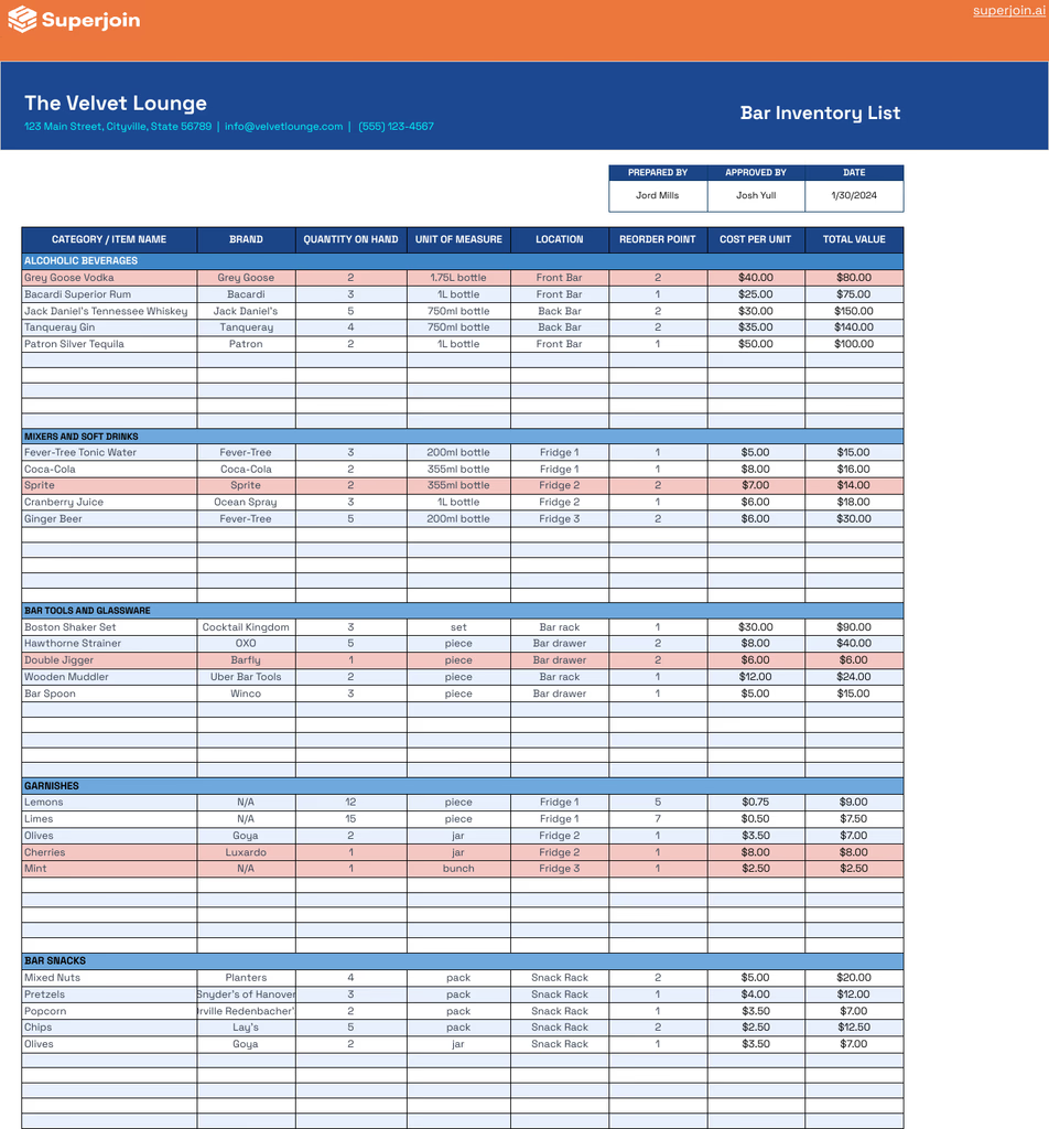 Spreadsheet Bar Inventory Template by Superjoin