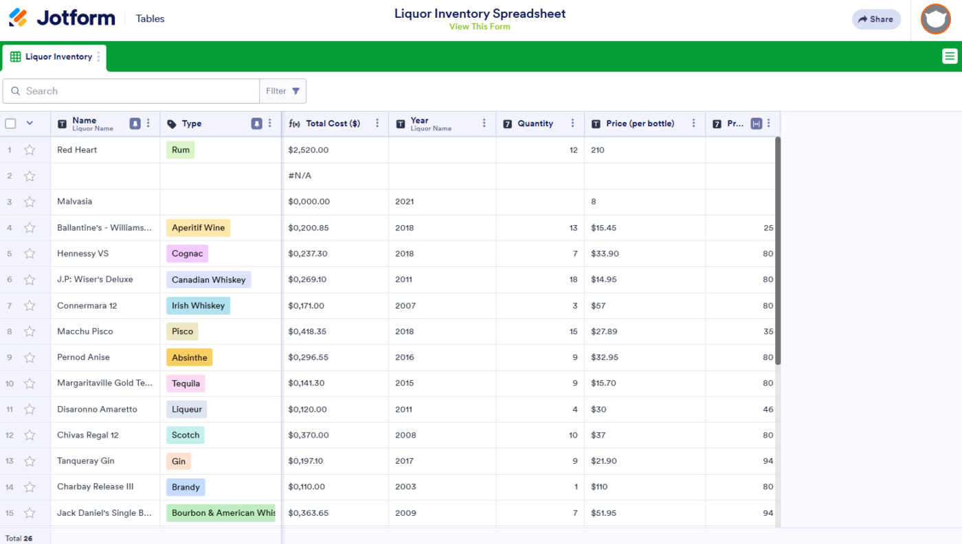 Liquor Inventory Spreadsheet Template by Jotform