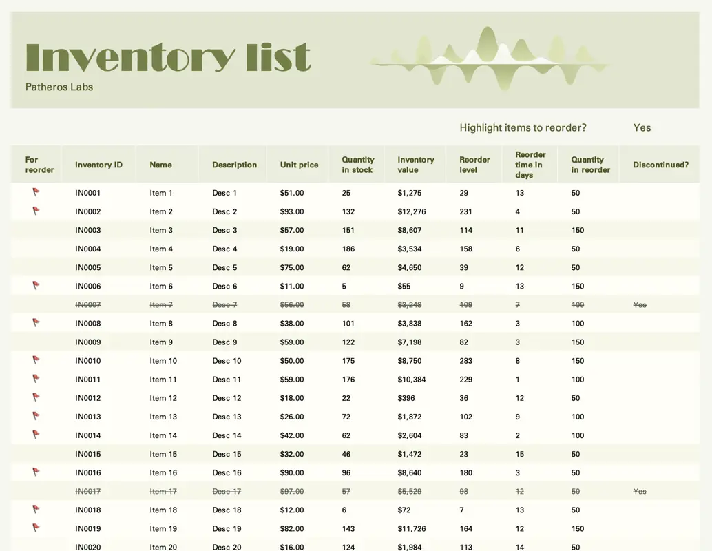 Modèle de liste d'inventaire Excel par Microsoft : Modèles Excel pour les entreprises