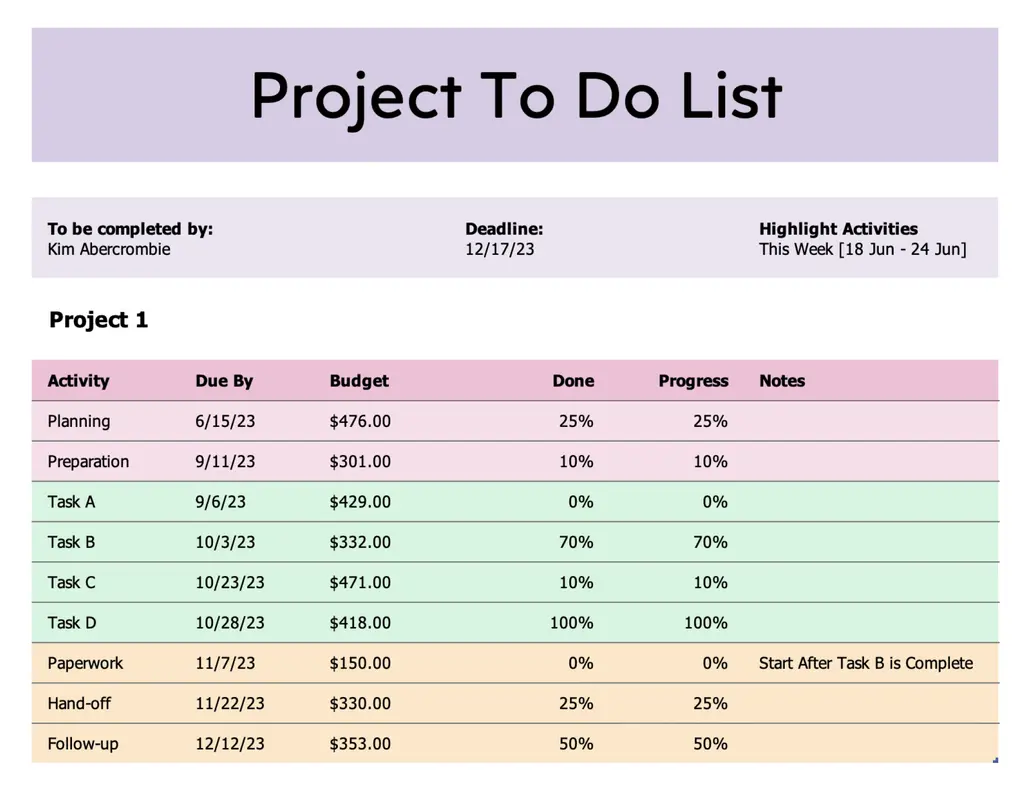 Modèle Excel de liste des tâches à faire pour un projet par Microsoft : Modèles Excel pour les entreprises