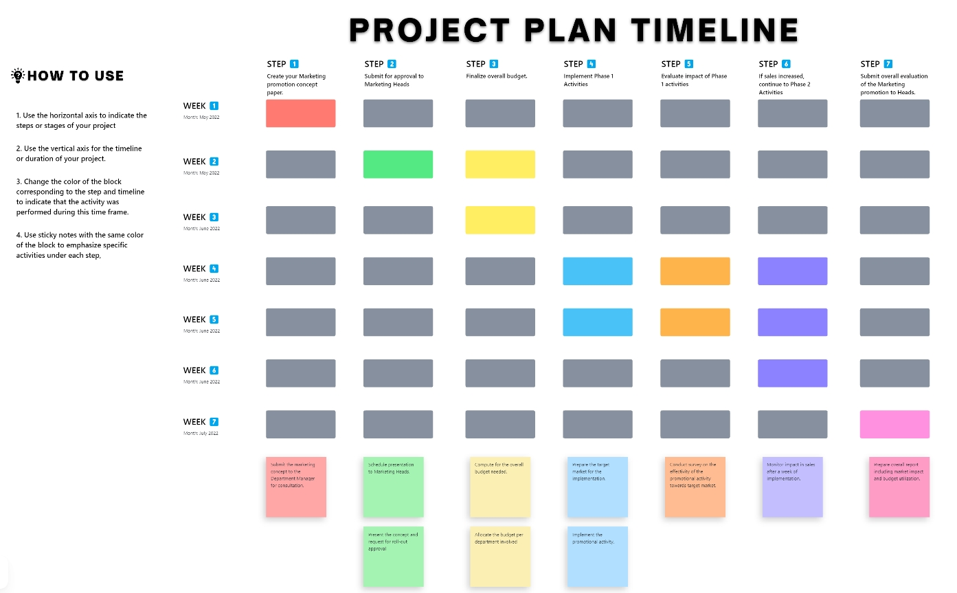 Visualize your projects before execution with the ClickUp Project Timeline Whiteboard Template
