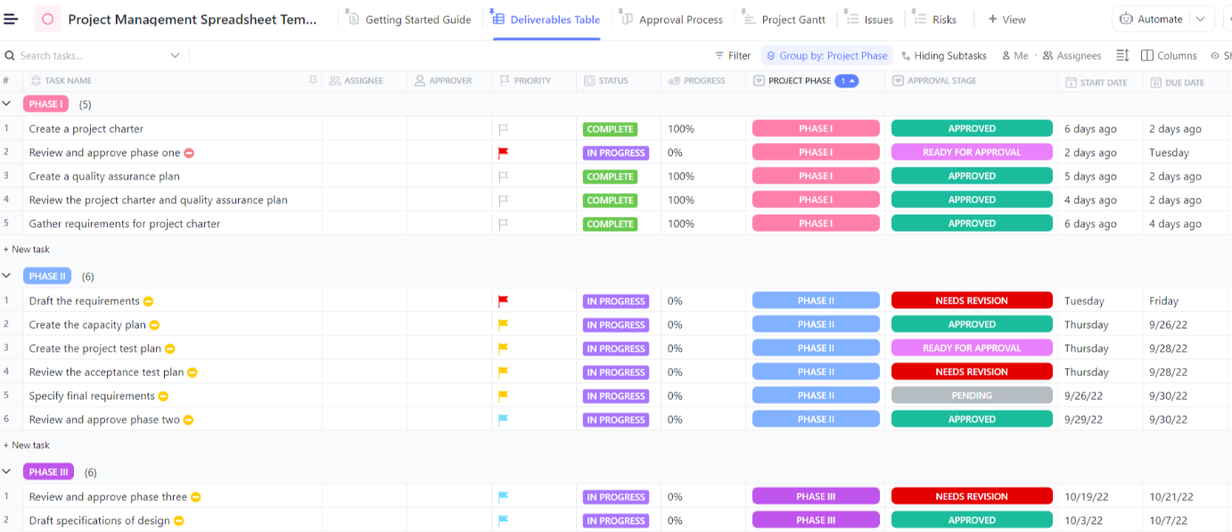 Focus on detailed project metrics with the ClickUp Project Management Spreadsheet Template