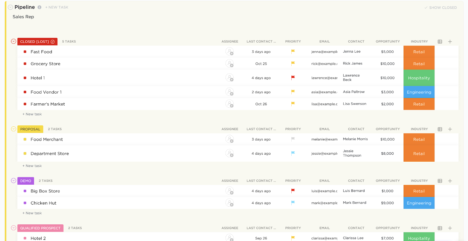 Focus on lead management and deal progression with the ClickUp Sales Pipeline Template
