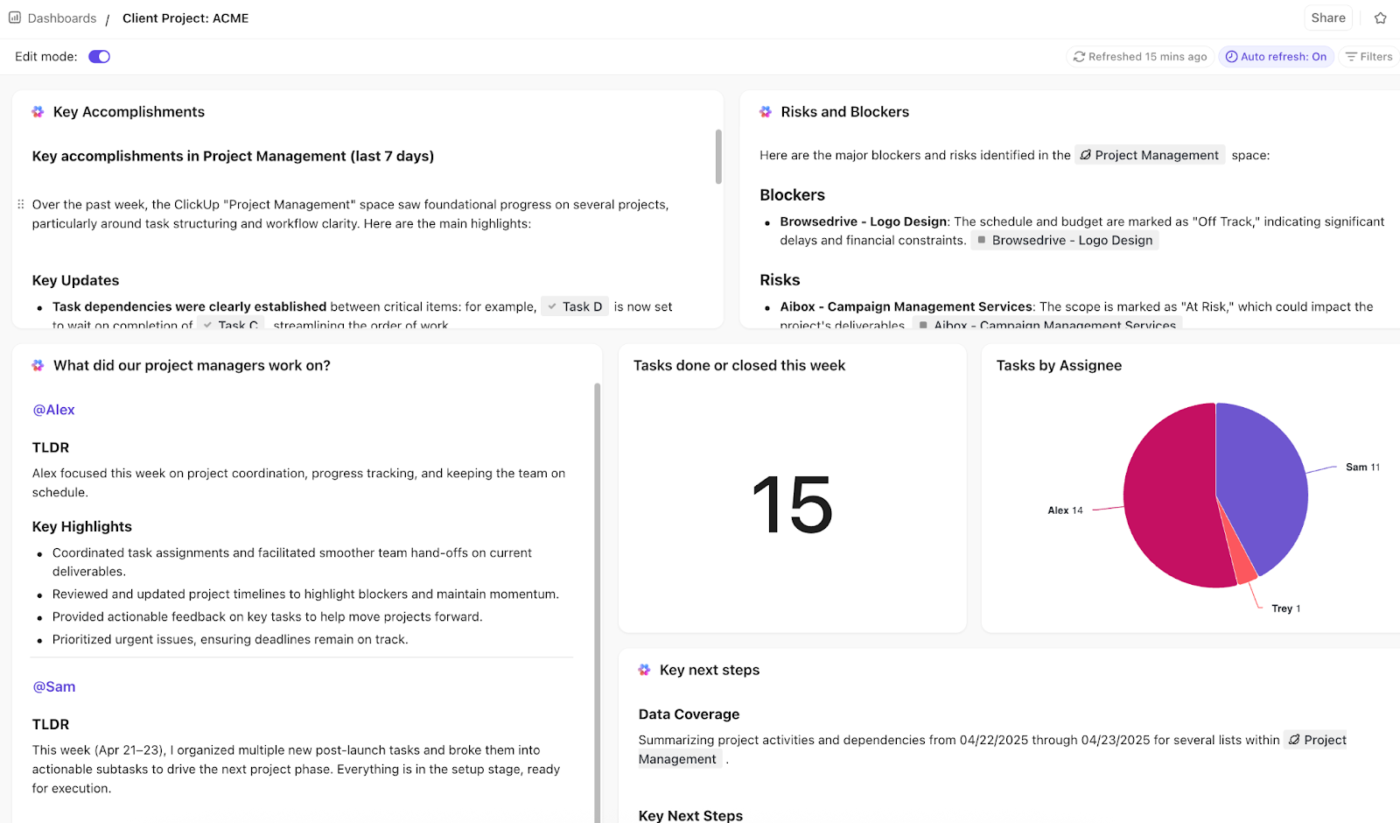 ClickUp Dashboard