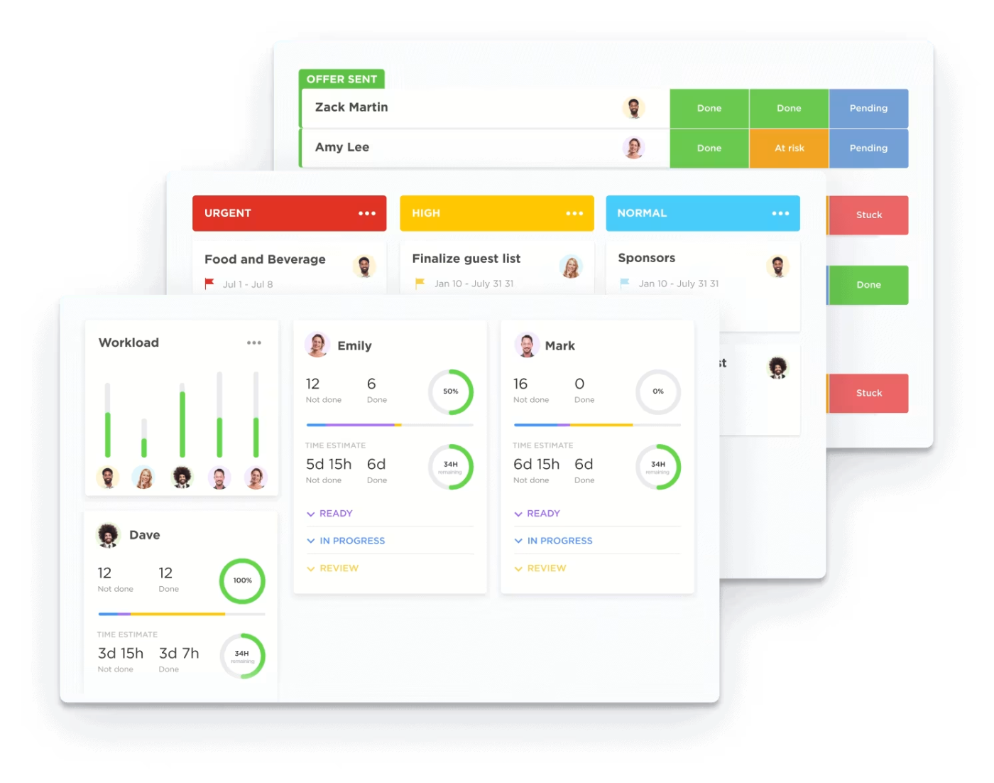 ClickUp cho nhóm bán hàng: Bán chéo