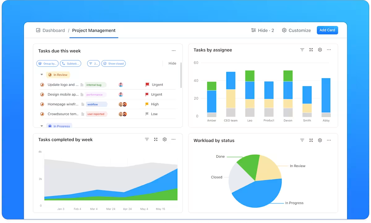 Dashboard ClickUp: Intranet vs Digital Workplace