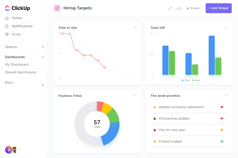 ClickUp Dashboards: Cara Membuat Database untuk Rekrutmen