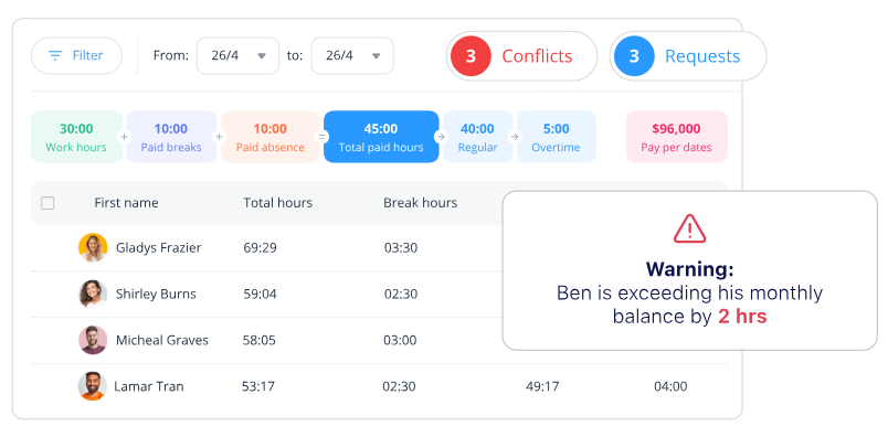 Connecteam vs. ClickUp Aplikasi Jam Kerja Karyawan dan Kiosk