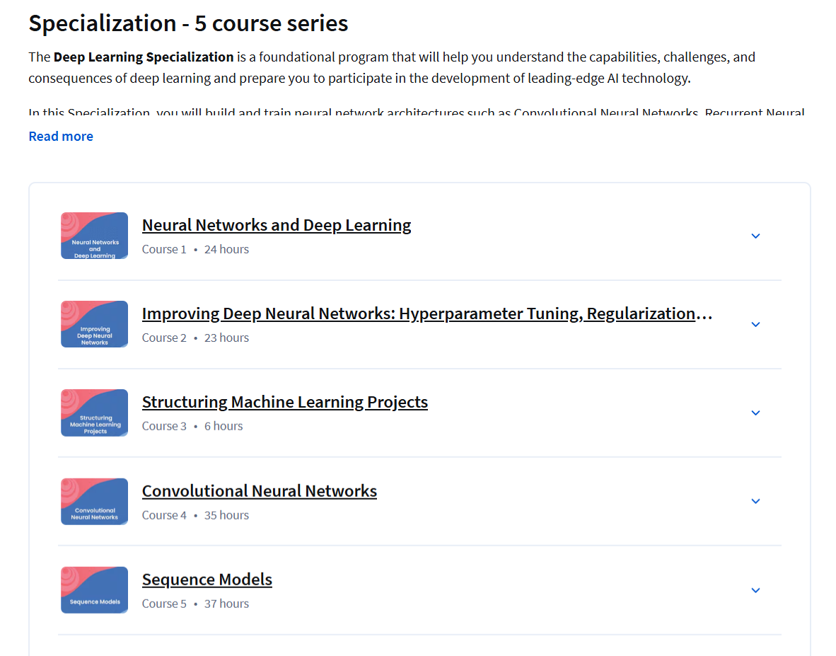 Deep Learning Specialization - DeepLearning.AI