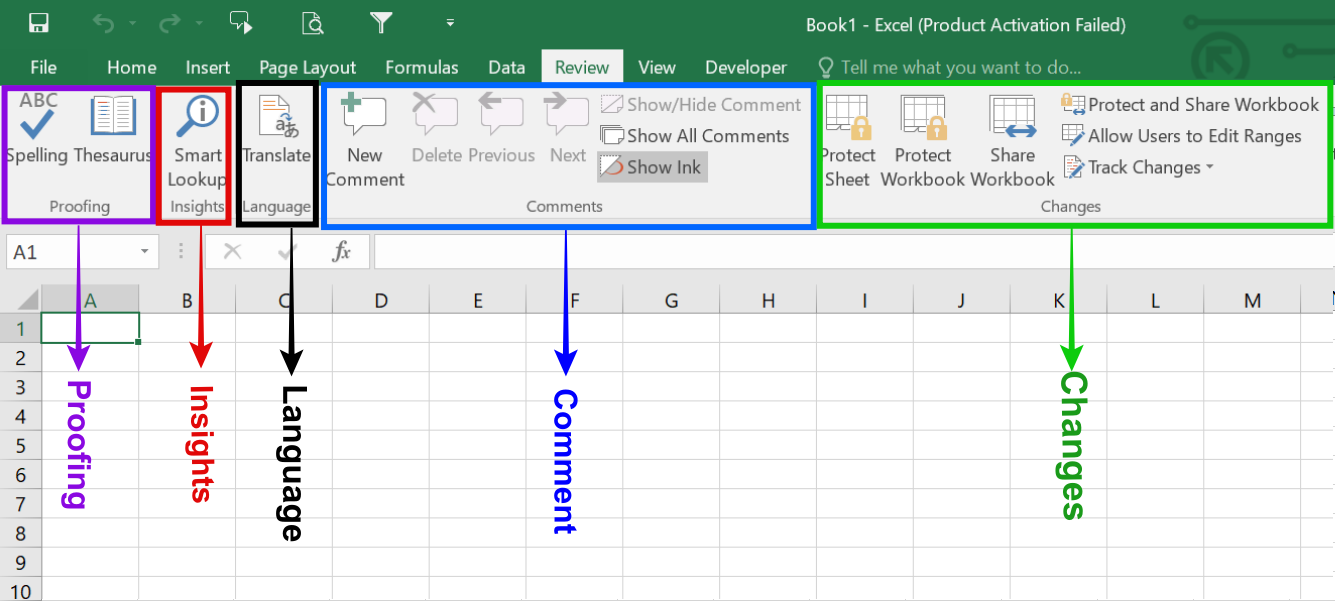Use the Review tab to close it manually