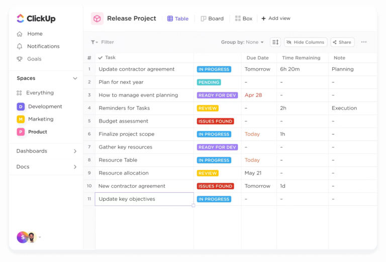 ClickUp’s Table View