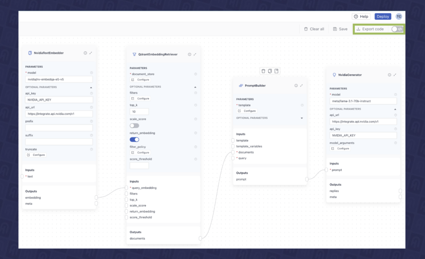 Haystack: alternativas ao Rovo