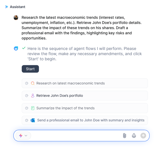 Kore.ai - Aisera Alternatives
