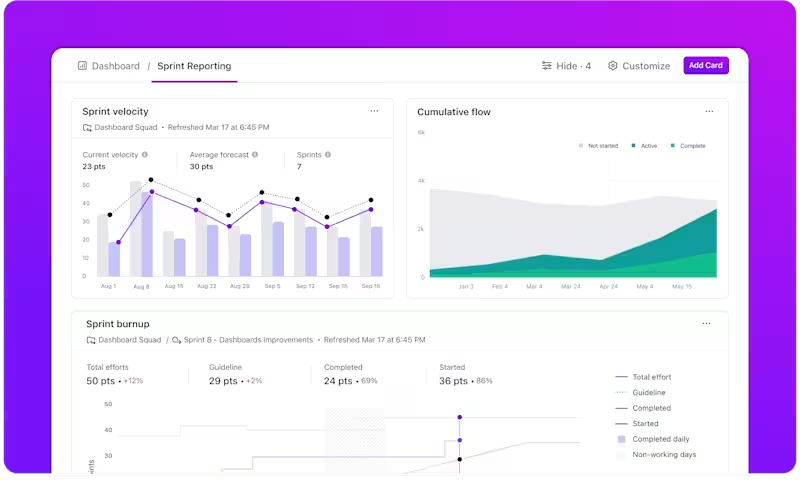 ClickUp Dashboards
