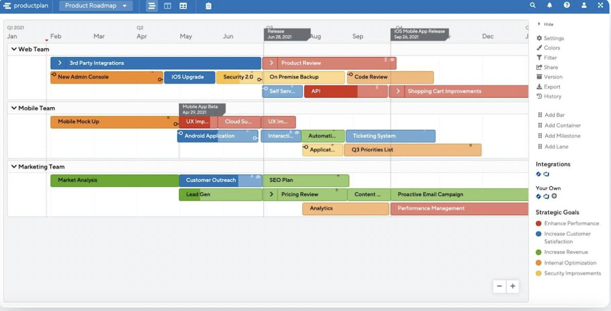ProductPlan: Product Launch Calendar 