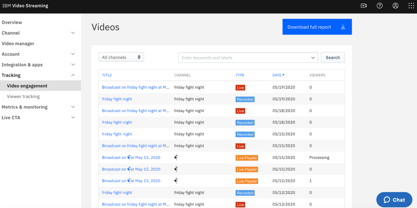 IBM Watson Video Analytics - analizzatore video IA
